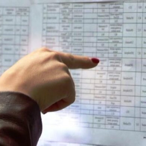 Rezultate finale ale examenului pentru posturile didactice din Vrancea