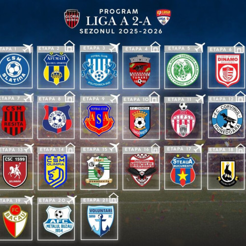 echipa gloria bistrița începe sezonul 2025/2026 cu meci în deplasare la Slatina