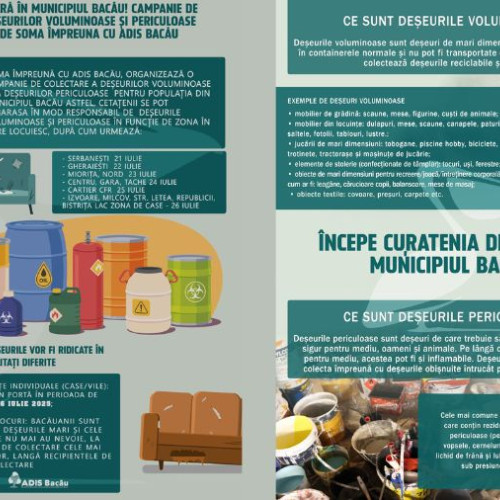Campania de colectare a deșeurilor voluminoase și periculoase din Bacău continuă până pe 26 iulie