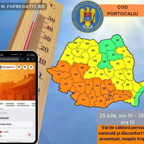 Avertizare meteo de caniculă în Dâmbovița