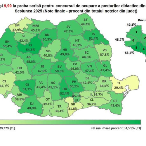 Rezultatele finale ale titularizării din 2025 anunțate de Ministerul Educației