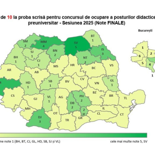 Rezultatele finale ale examenului de titularizare 2025 în județul Iași