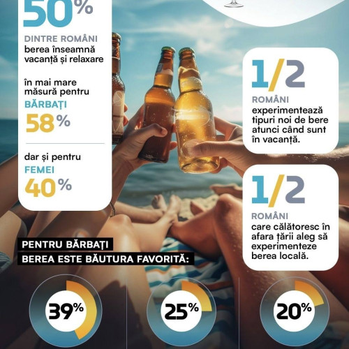 berea, un simbol al relaxării și al atmosferei de vacanță pentru români