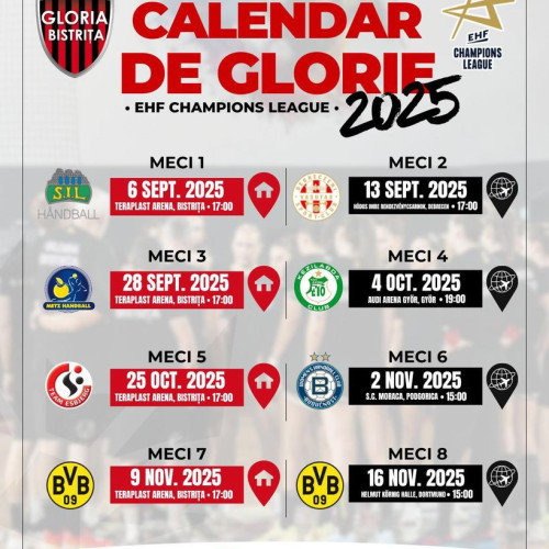 Gloria Bistrița își cunoaște adversarii în Liga Europeană de handbal feminin