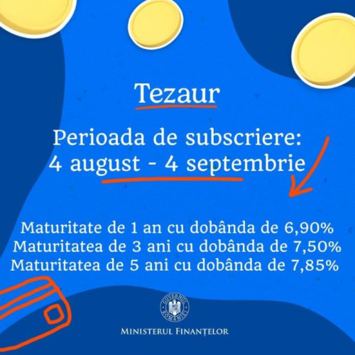 O nouă ediție a programului TEZAUR a fost lansată de Ministerul Finanțelor începând cu data de 4 august, conform site-ului vrancea24.ro. Acest program oferă persoanelor fizice oportunitatea de a economisi în condiții avantajoase, cu posibilitatea de a investi în titluri de stat pe o perioadă de până la 5 ani.