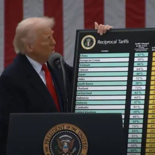 Trump impune taxe suplimentare pentru bunurile din India din cauza importurilor de petrol rusesc