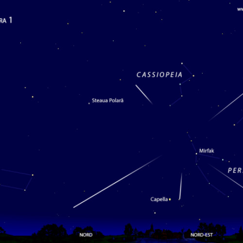 cele mai bune nopți pentru observarea meteoriilor perseide în august