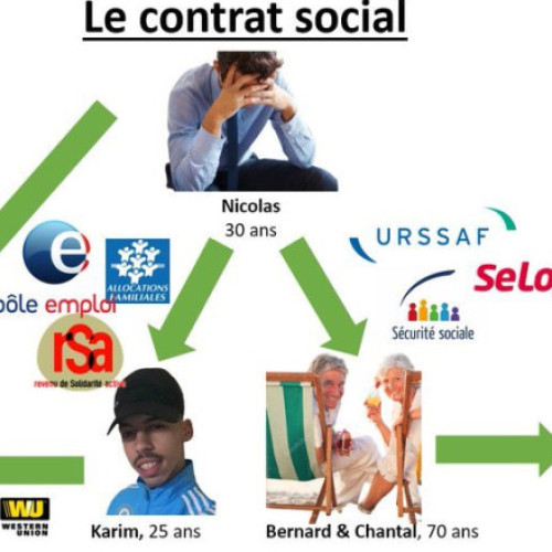 Mișcare online anti-impozite în Franța preocupă guvernul lui Macron