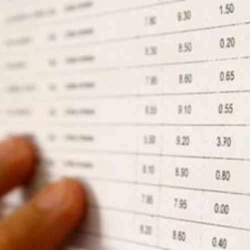 rezultate inițiale ale examenului de Bacalaureat din toamnă, publicate luni