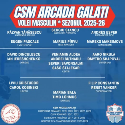 Antrenorul secund Răzvan Tănăsescu începe pregătirile pentru noul sezon de volley