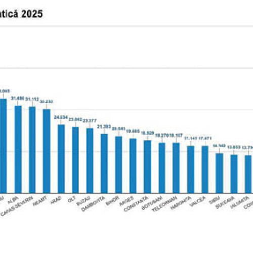 Începe procesul de reformă în sistemul de sănătate din România