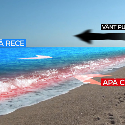 Vânt puternic pe litoral a provocat fenomenul de upwelling, afectând turismul