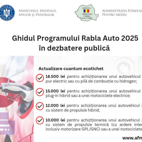 noul ghid de finantare pentru programul rabla auto 2025, anunțat de ministerul mediului