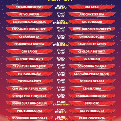 Startul play-off-ului din Cupa României la fotbal