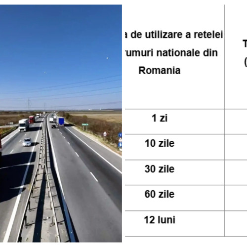 Suspendare temporară a serviciului de emitere a rovinietelor pe rețeaua rutieră