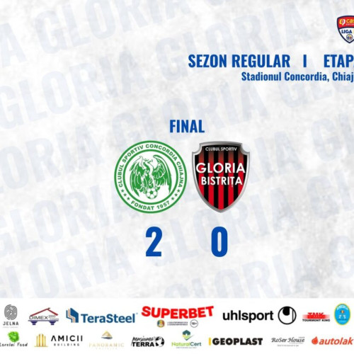 Concordia Chiajna s-a impus cu 2-0, prin golurile marcate de Mihai Dobrescu și Moussa Samake