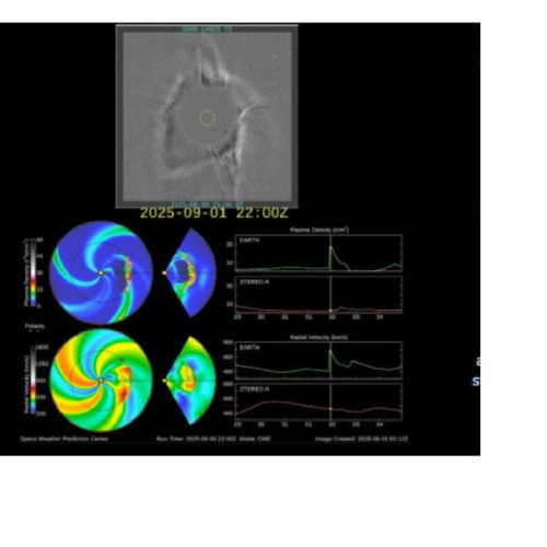 Eruptie solara pe 30 august, cu posibile efecte asupra rețelelor și observarea aurorii boreale