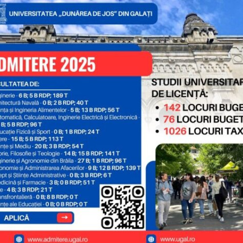 Universitatea „Dunărea de Jos” din Galați anunță locuri bugetate pentru admiterea de toamnă