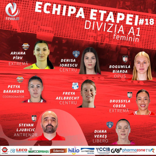 CSM Târgoviște oferă jucătoare noi pentru echipa ideală a etapei a 18-a!
