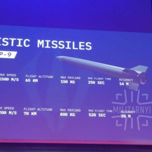 Fire Point lansează FP-7 și FP-9, rachete balistice și sisteme de apărare