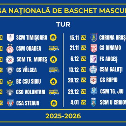 Calendarul Ligii Naționale de Baschet Masculin 2025-2026: Petrolul Ploiești începe cu o pauză, Cluj-Napoca revine în play-off