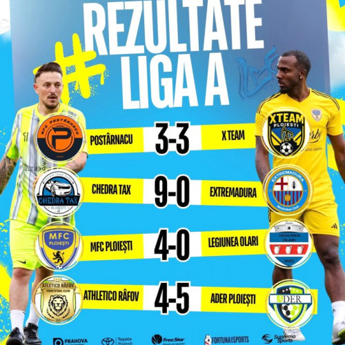 MFC Ploiești deschide sezonul Ligii A mini-fotbal