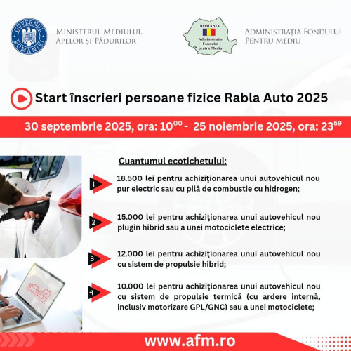 Programul Rabla Auto 2025 pentru persoane fizice începe pe 30 septembrie