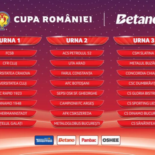 Tragerea la sorți pentru grupele Cupei României, cu foști internaționali în rol de invitați