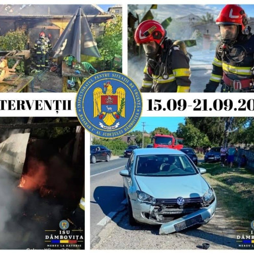 Pompierii din Dâmbovița au intervenit în peste 300 de situații în ultima săptămână
