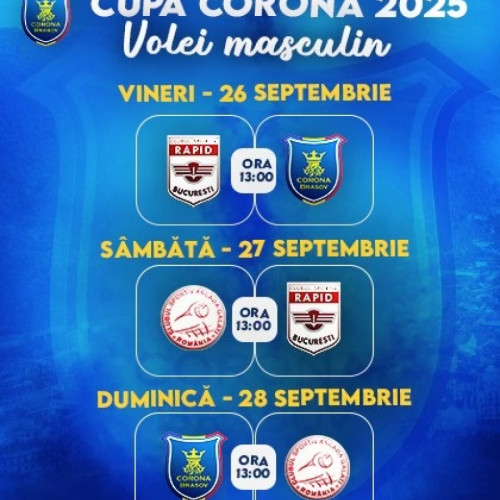 Competiții sportive intense în acest weekend la Galați și Brașov