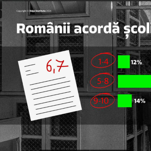 Majoritatea românilor susțin integrarea tehnologiei digitale în educație