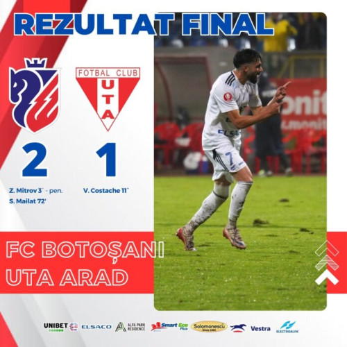 FC Botoșani urcă pe primul loc în Superliga după victoria cu UTA Arad