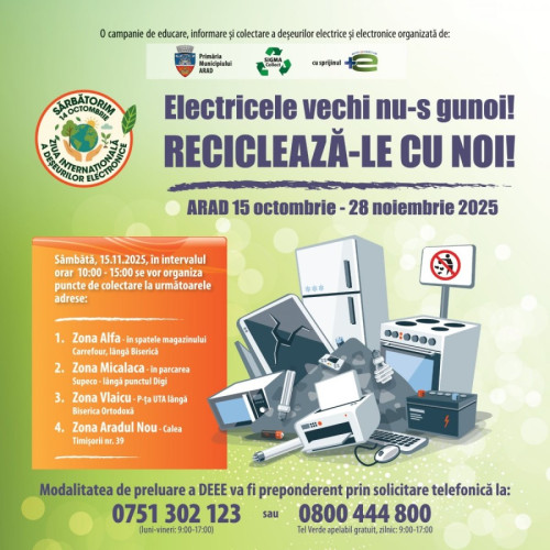 Campanie de reciclare a deșeurilor electrice în Arad, între 15 octombrie și 28 noiembrie