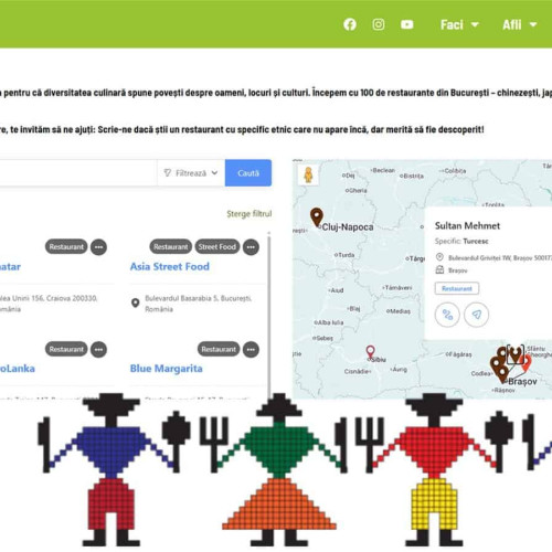 Fundația Arta lansează prima hartă a restaurantelor etnice din România