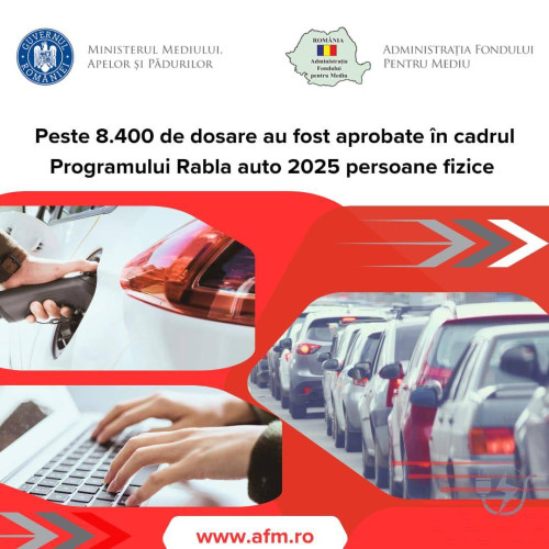 Românii au accesat peste 8.400 de finanțări în Programul Rabla Auto 2025
