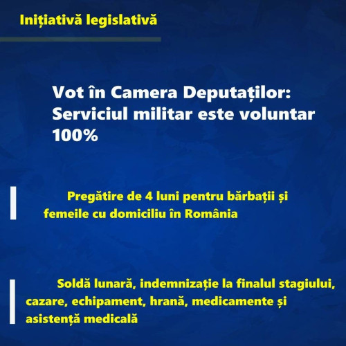 Camera Deputaților a aprobat serviciul militar voluntar pentru tineri între 18 și 35 de ani