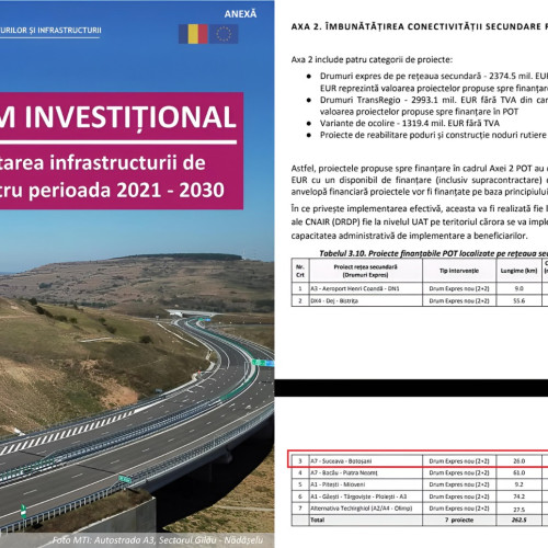 Președintele CJ Botoșani, criticat pentru lipsa progreselor la Drumul Expres Suceava-Botoșani