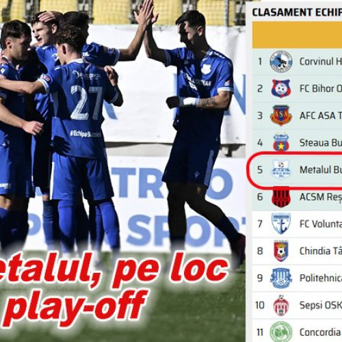 Metalul Buzău câștigă clar cu Câmpulung Muscel, 4-0