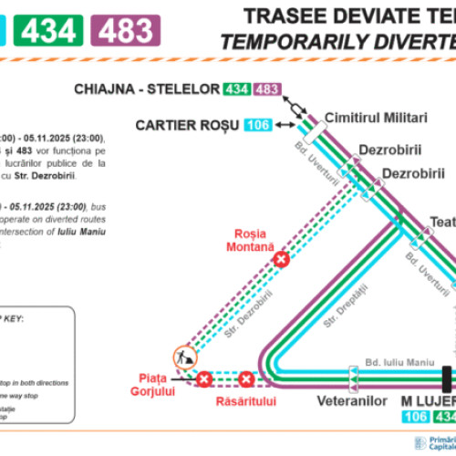 Modificări de traseu pentru autobuzele 106, 434 și 483 între 3 și 5 noiembrie