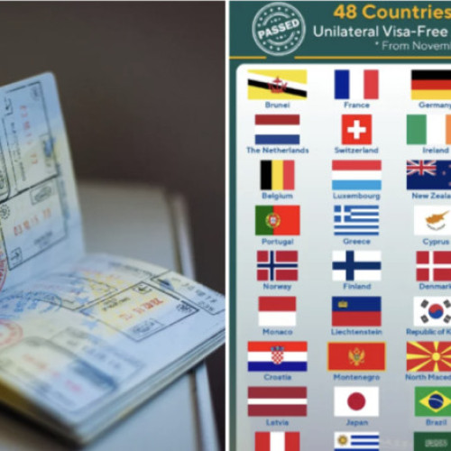 China extinde accesul fără vize pentru cetățenii a 48 de țări