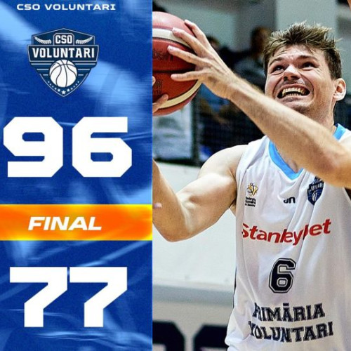 CSO Voluntari a învins Corona Brașov în meci cu scorul 96-77