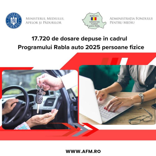 Fondurile pentru Programul Rabla Auto 2025 au fost complet epuizate