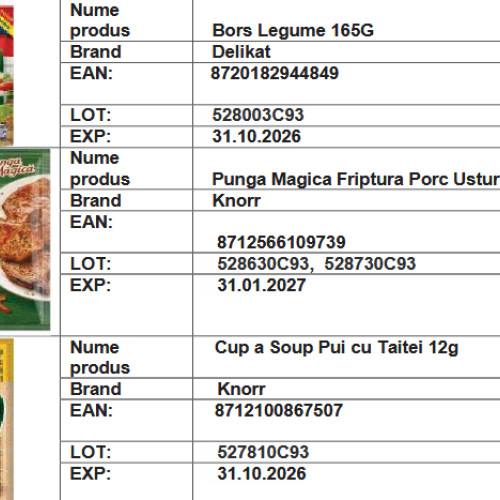 Retragere de produse Knorr și Delikat din unele magazine Carrefour