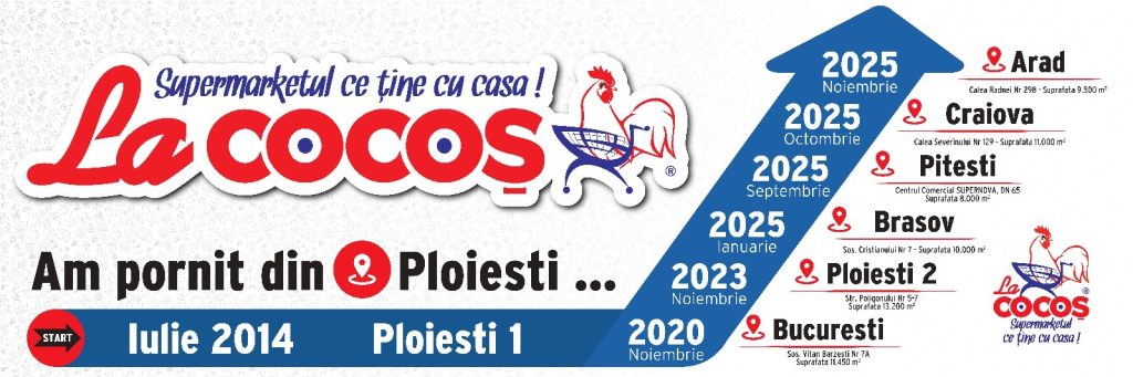 La Cocoș deschide la Arad al șaptelea hipermarket din rețea