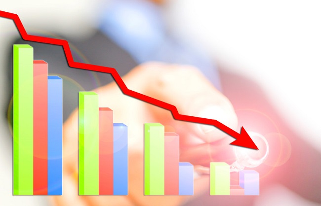Consumul românesc scade pentru a doua lună consecutiv din cauza prețurilor ridicate