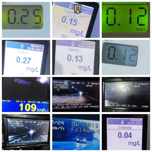 ACȚIUNE DE SIGURANȚĂ RUTIERĂ ORGANIZATĂ DE POLIȚIȘTII DIN DÂMBOVIȚA