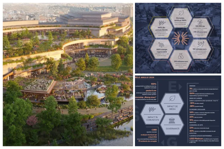 IULIUS accelerează sustenabilitatea urbană cu investiții majore în energie verde și proiecte regenerate
