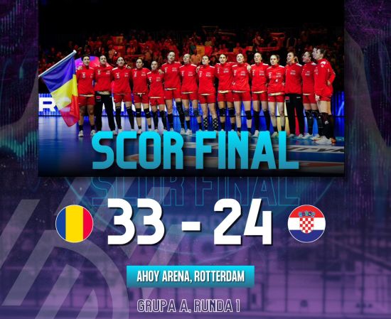 România s-a impus clar în fața Croației la Campionatul Mondial de handbal feminin