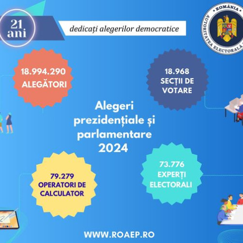 AEP asigură organizarea corectă a alegerilor prezidențiale și parlamentare din 2024