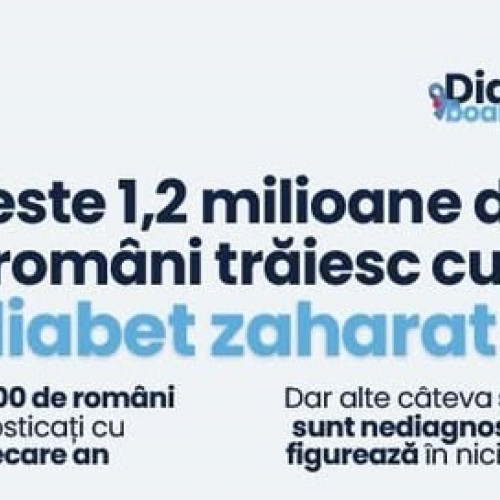 CAS Tulcea lansează campania „Previne diabetul, fii proactiv!” în luna noiembrie